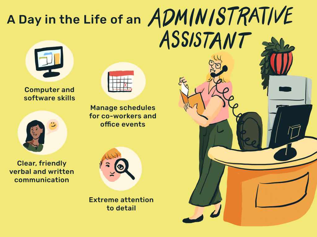 Top 4 Administrative Assistant Jobs Near Me in Nigeria